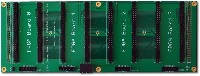 Cluster Base Board for four ZTEX Series 2 FPGA Boards